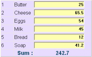 Sum HTML Textbox Values using jQuery / JavaScript