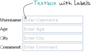 Default Text Label in Textbox using JavaScript/jQuery