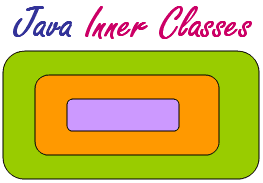 Inner classes in Java, the mystery within.