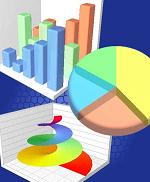 Generate Pie Chart/Bar Graph in PDF using iText & JFreeChart