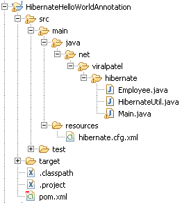Hibernate Hello World example using Annotation