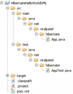 Hibernate Maven MySQL Hello World example (XML Mapping)