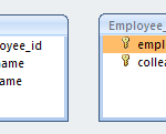 Hibernate Self Join Many To Many Annotations mapping example