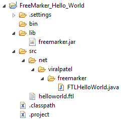FreeMarker (FTL) Hello World Tutorial with Example