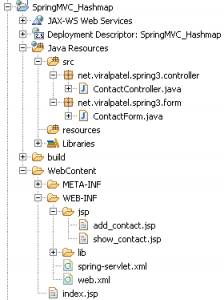 Spring MVC HashMap Form Integration example