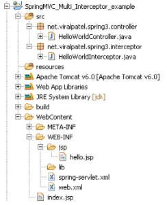 Spring 3 MVC Interceptor tutorial with example
